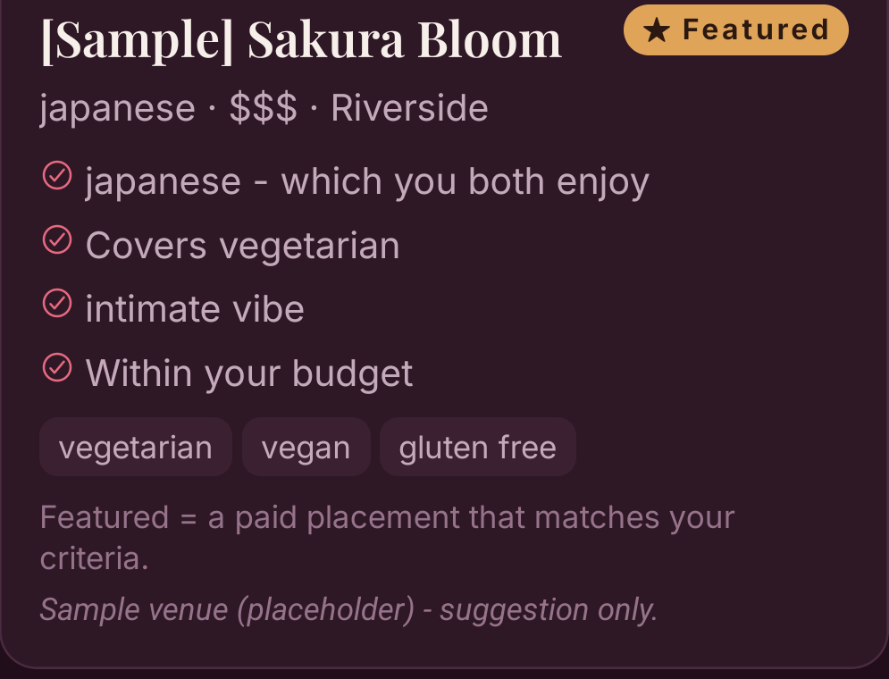How a featured restaurant appears in the HeartStrings app: [Sample] Sakura Bloom, japanese, Riverside, with a Featured badge, match reasons, dietary tags, and a 'Featured = a paid placement' disclosure
